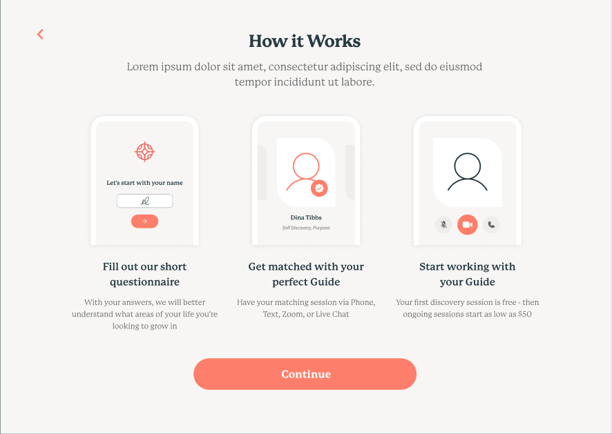 How It Works flow